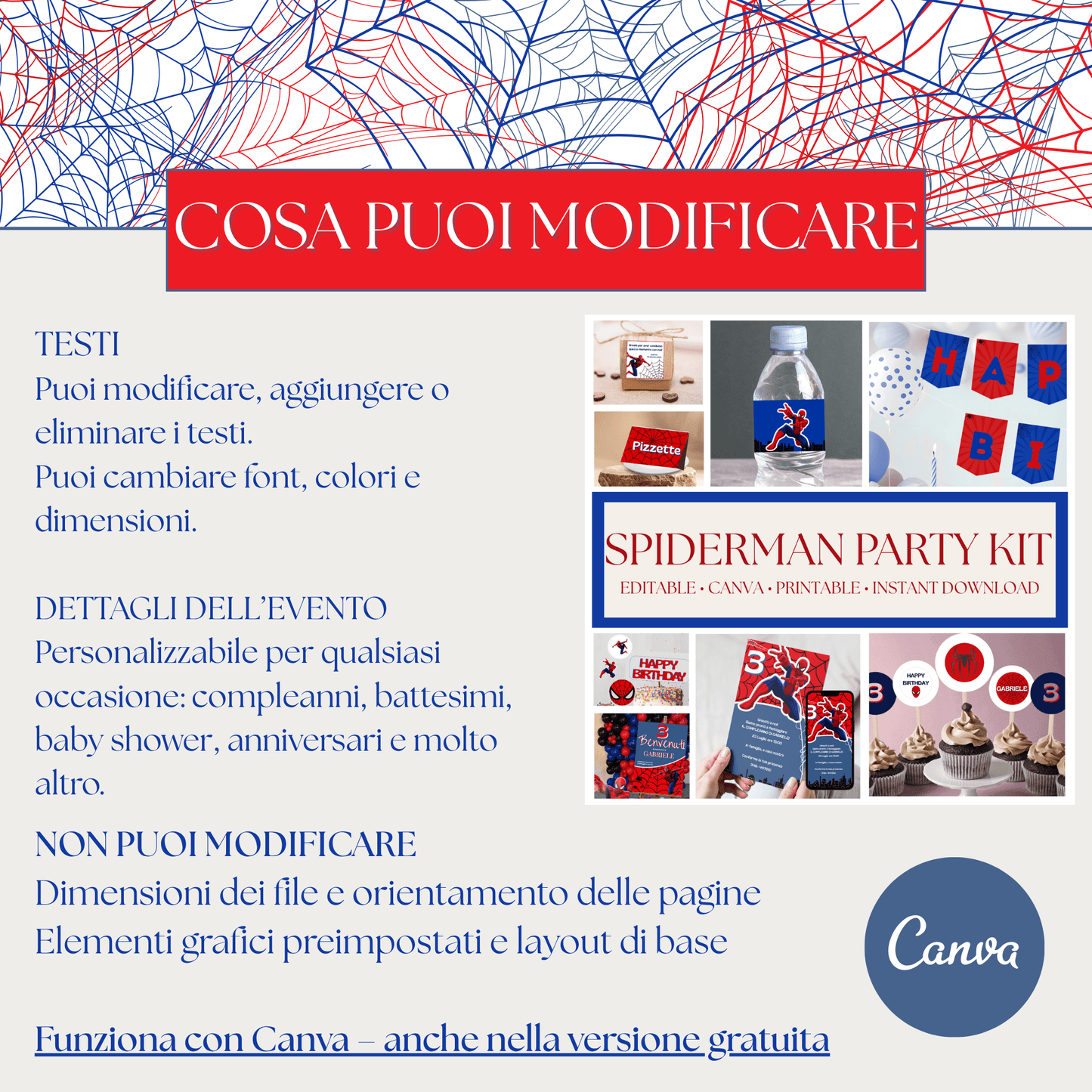 Kit Festa Spider - Man – Allestimento Completo da Stampare (Modelli Canva Editabili) - Sorelle Kreative