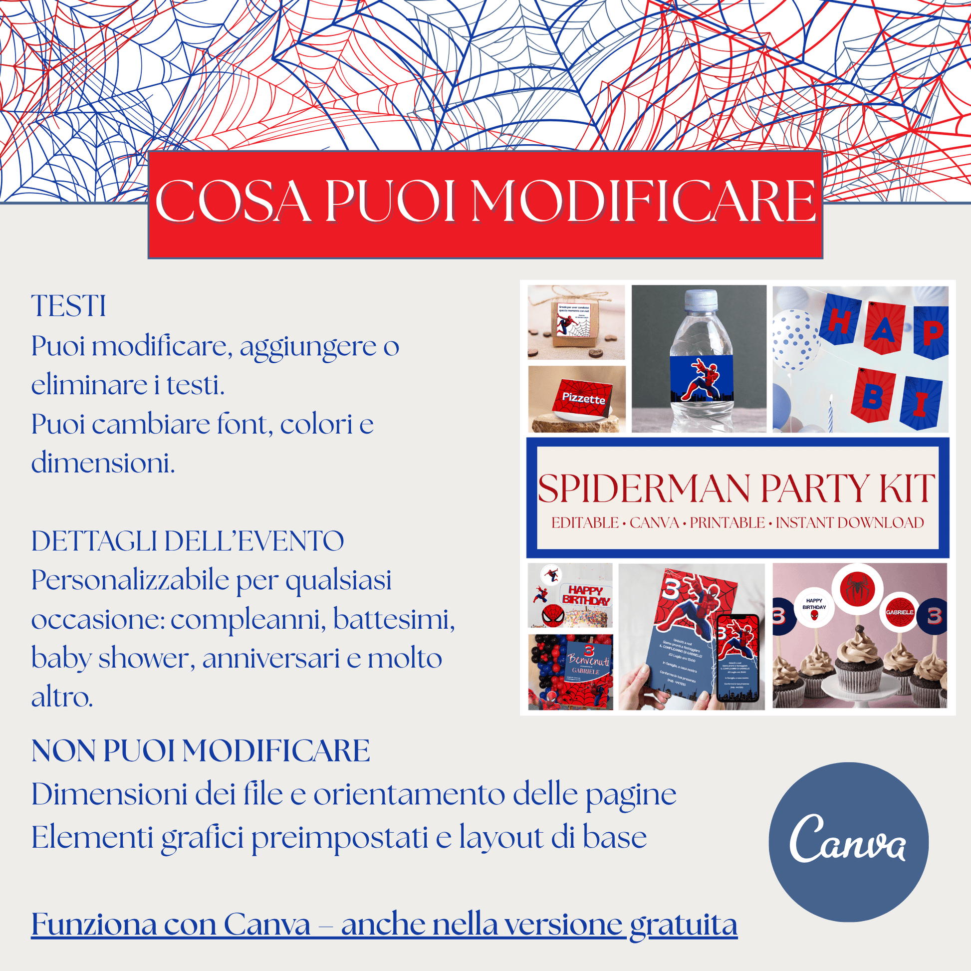 Kit Festa Spider - Man – Allestimento Completo da Stampare (Modelli Canva Editabili) - Sorelle Kreative